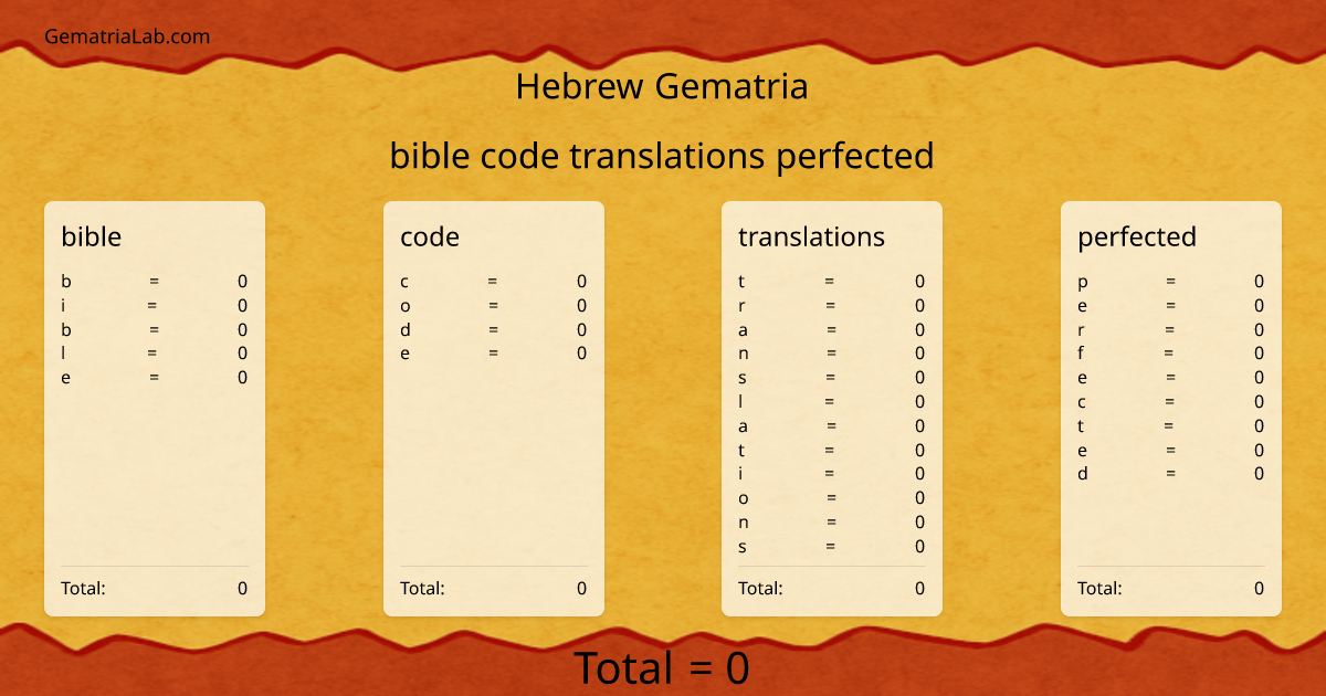 bible code translations perfected in hebrew Gematria